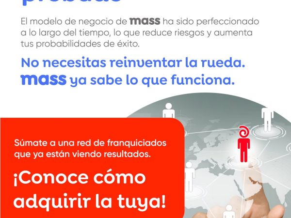 Modelo de negocio probado